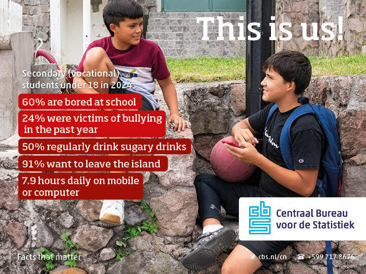 Campaign poster This is us